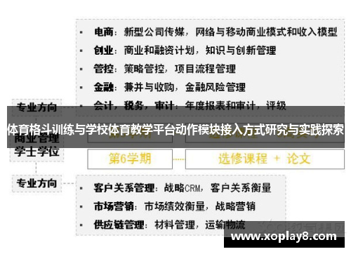体育格斗训练与学校体育教学平台动作模块接入方式研究与实践探索
